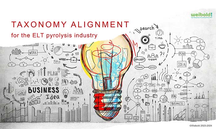 Weibold Academy: Taxonomy: Why to invest in ELT-Pyrolysis Projects