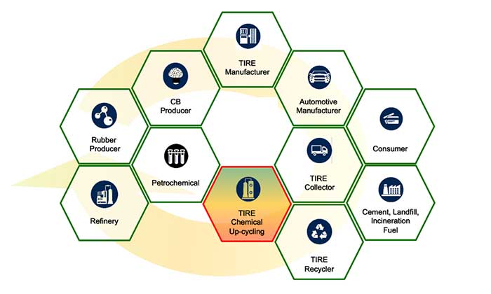 Weibold Academy: EU Directives to promote clean technologies delayed